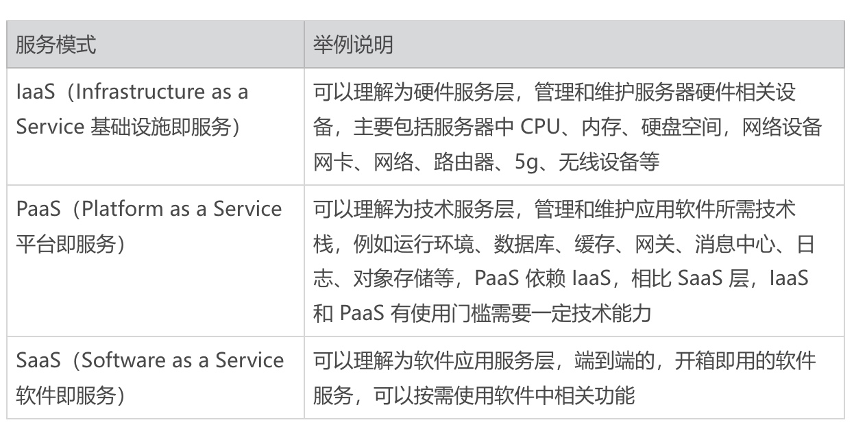 产品经理，产品经理网站